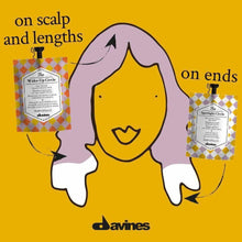 Load image into Gallery viewer, The Wake Up Circle