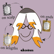 Load image into Gallery viewer, The Spotlight Circle