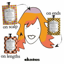 Load image into Gallery viewer, The Quick Fix Circle